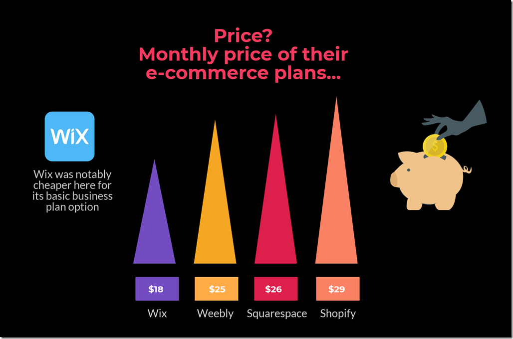 pricing-comparison